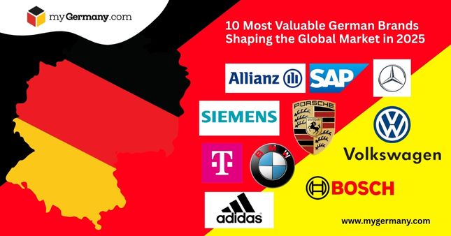 10 Most Valuable German Brands Shaping the Global Market in 2025